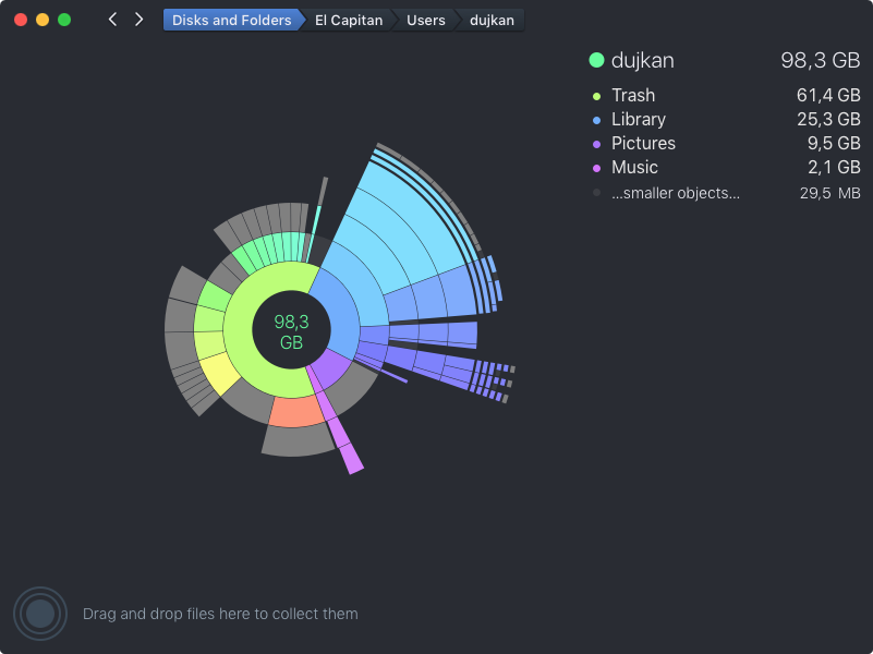 daisydisk for mac